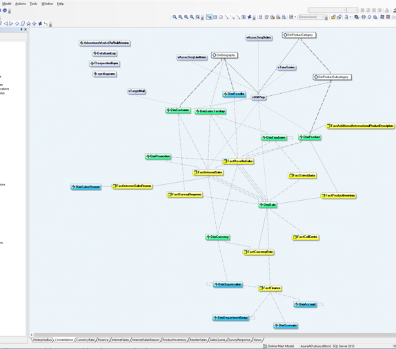 EDM Constellation 1