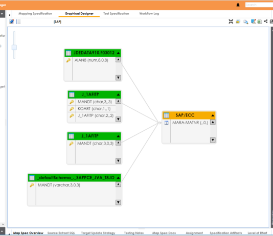 MappingManager2