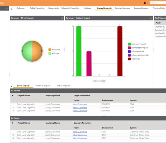 MappingManager4