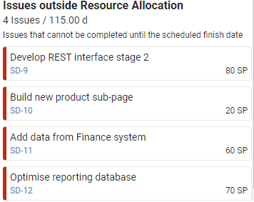 MP JIRA Blog 6