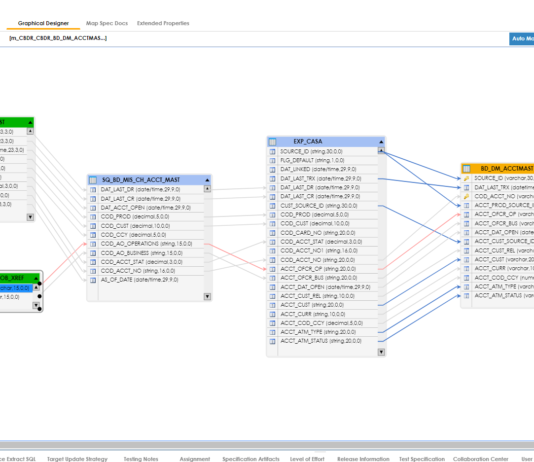 erwin Mapping Manager