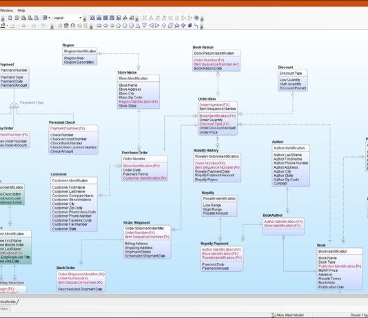 erwin Data Modeling Product CTA Banner, erwin data modeling, erwin data modeling, erwin data modeler download, erwin data modelling, erwin data modeller, erwin data modeller tutorial, erwin by quest, erwin quest. quest Erwin, data modeling tool