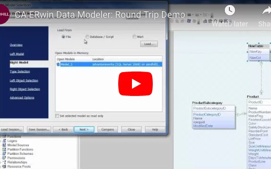 roundtripdemo